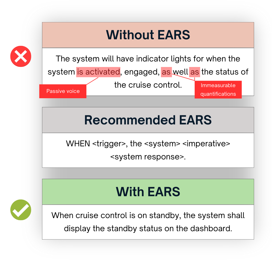 7 Tactics For Writing Better Functional Requirements QRA 7 Tactics For Writing Better Functional Requirements QRA