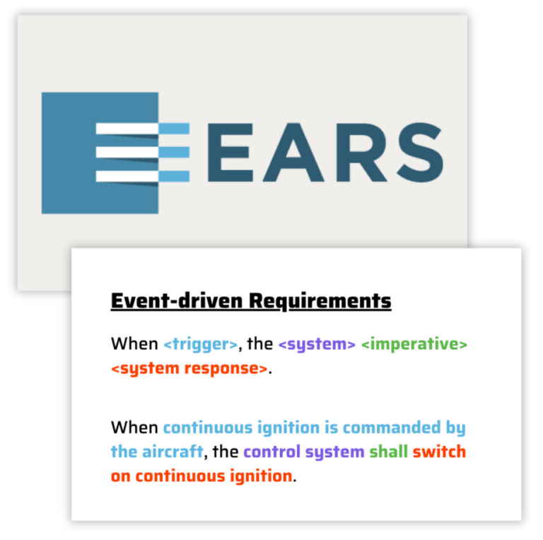 Tools and Templates - QRA