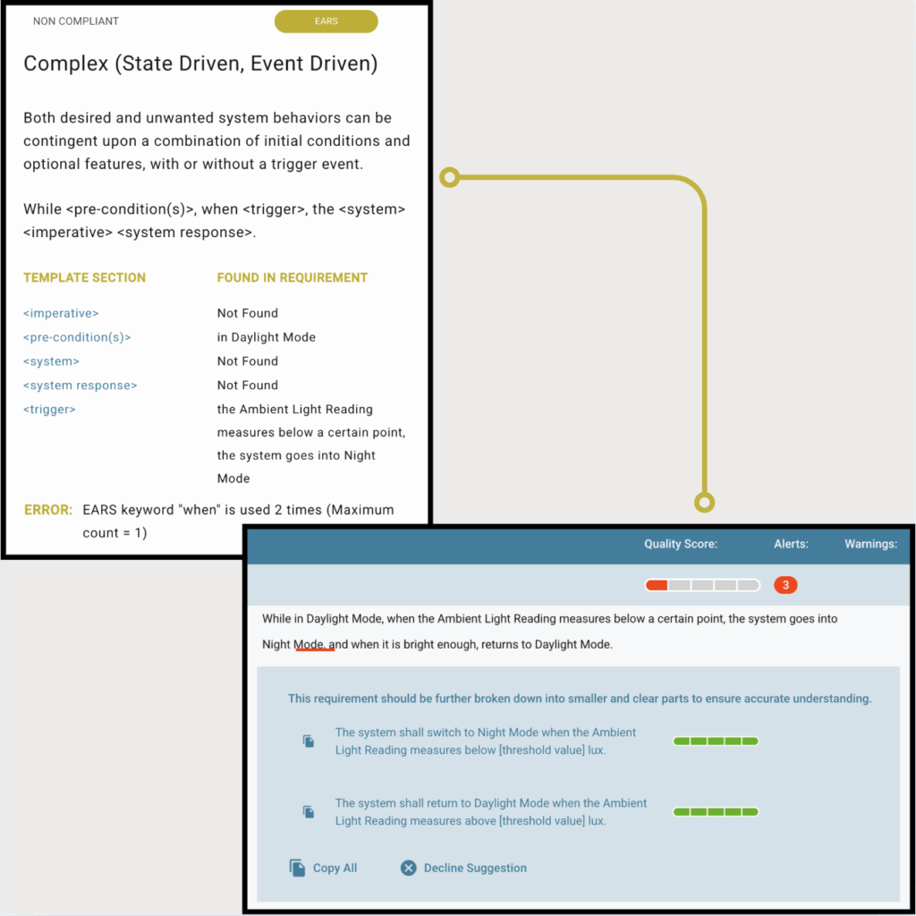 ReqWriter: Requirements Rewriting Tool - QRA