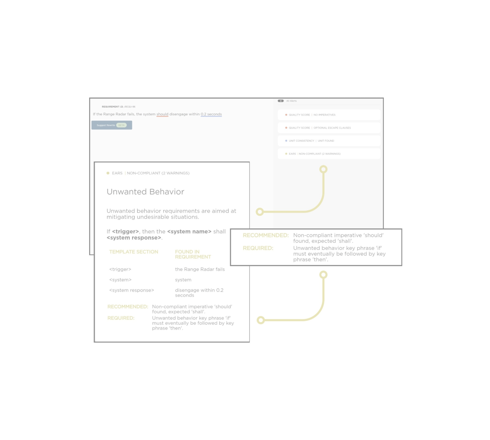 QVscribe 7: Elevated EARS