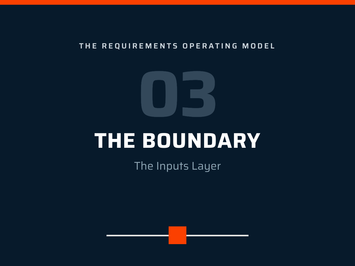 Requirements Operating Model Chapter 3