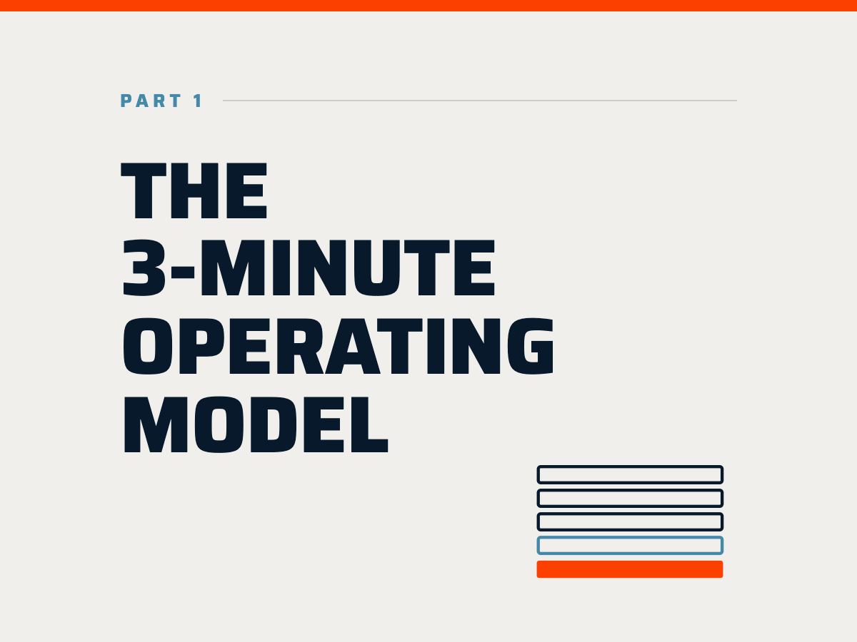 The Three-Minute Operating Model